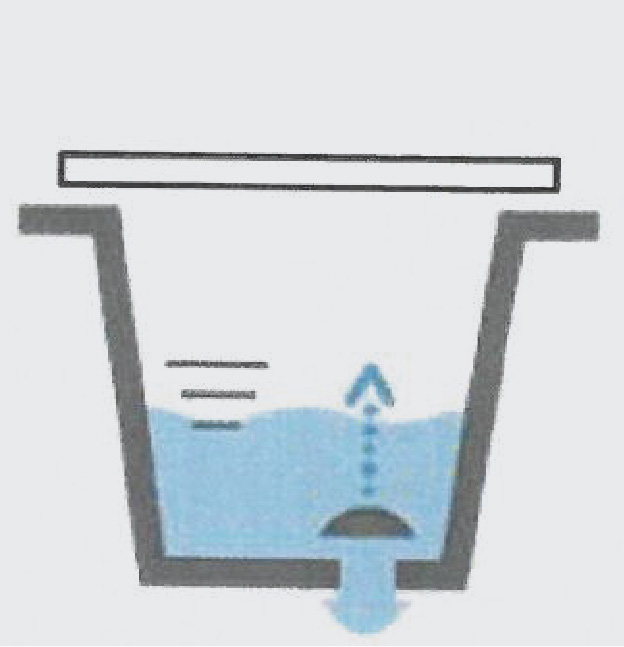 排水