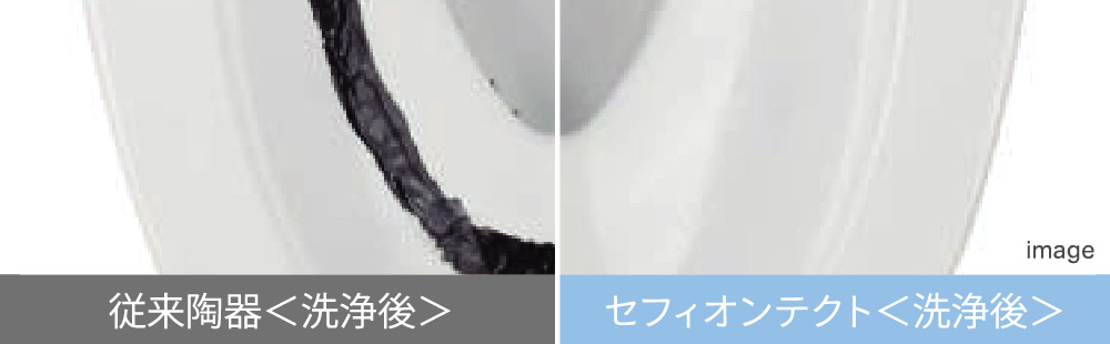 セフィオンテクト
