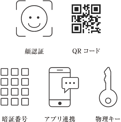 多彩な解錠方法