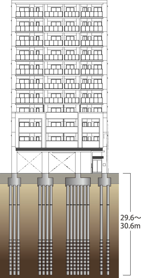 Smart-MAGNUM工法 Image