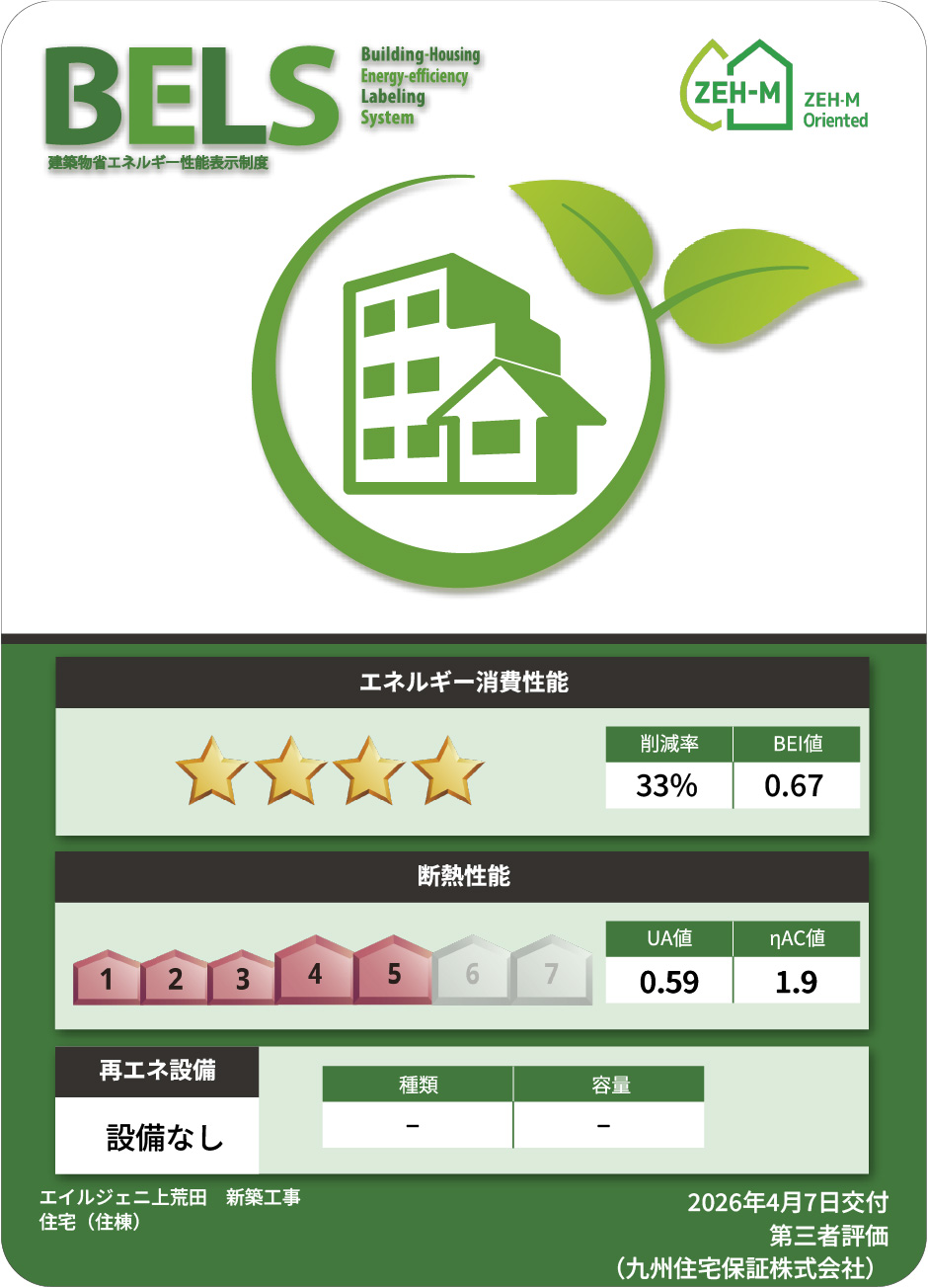 BELS 建築物省エネルギー性能表示制度