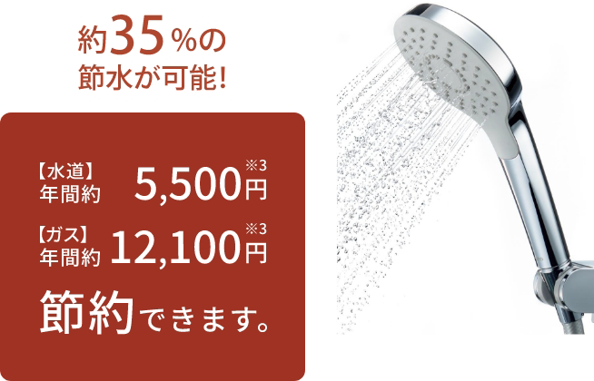 節水シャワーヘッド(コンフォートウエーブシャワー)