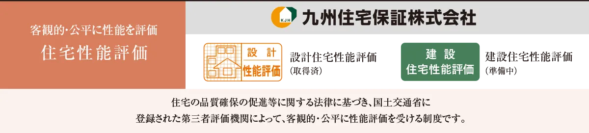 住宅設備延長保証サービス