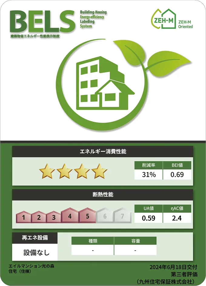 建築物省エネルギー性能表示制度（BELS）