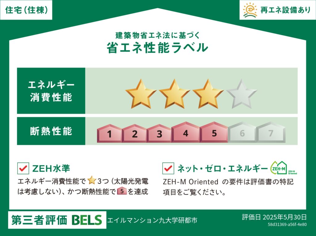 省エネ性能ラベル