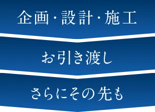 企画・設計・施工、お引き渡しさらにその先も