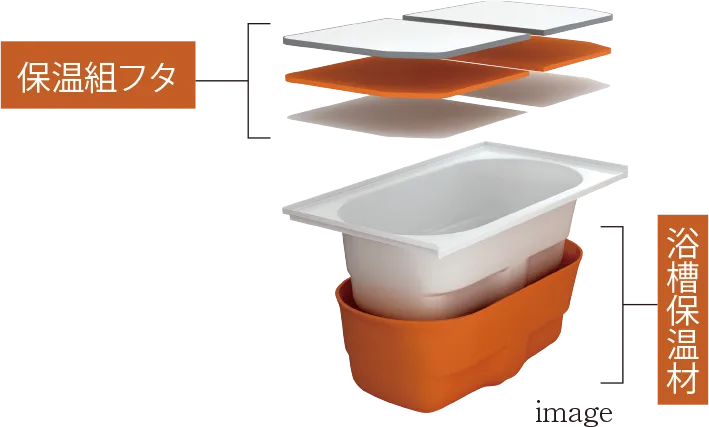 保温浴槽Image