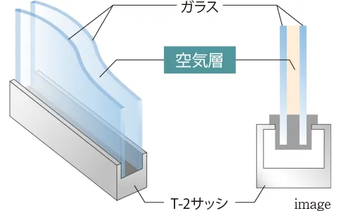 Low-E複層ガラスImage