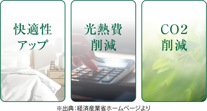 快適性アップ・光熱費削減・CO２削減 ※出典：経済産業省ホームページより