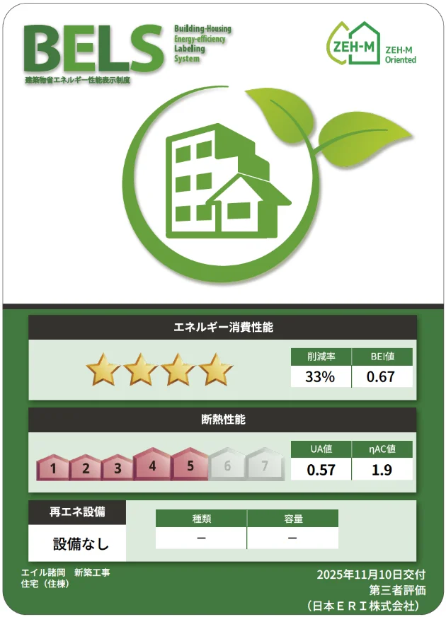 ZEH developer ZM2023-00215-D