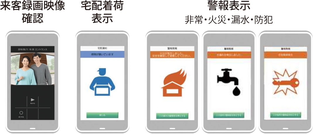 インターホンアプリの表示機能 Image