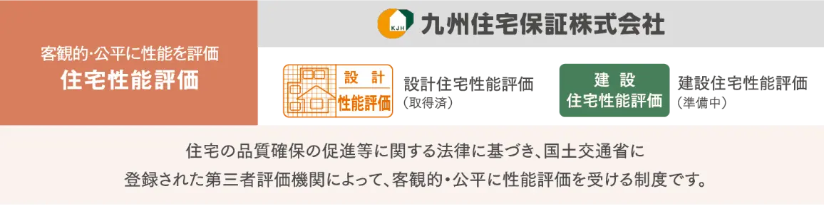 住宅性能評価 九州住宅保証株式会社