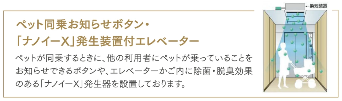 ペット同乗お知らせボタン・「ナノイ-X」発生装置付きエレベーター
