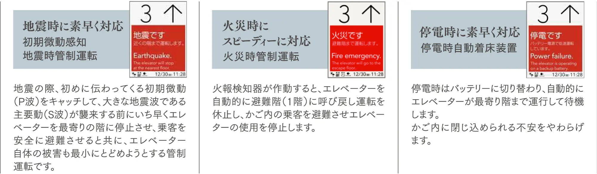 初期微動感知、地震時管制運転・火災時管制運転・停電時自動着床装置