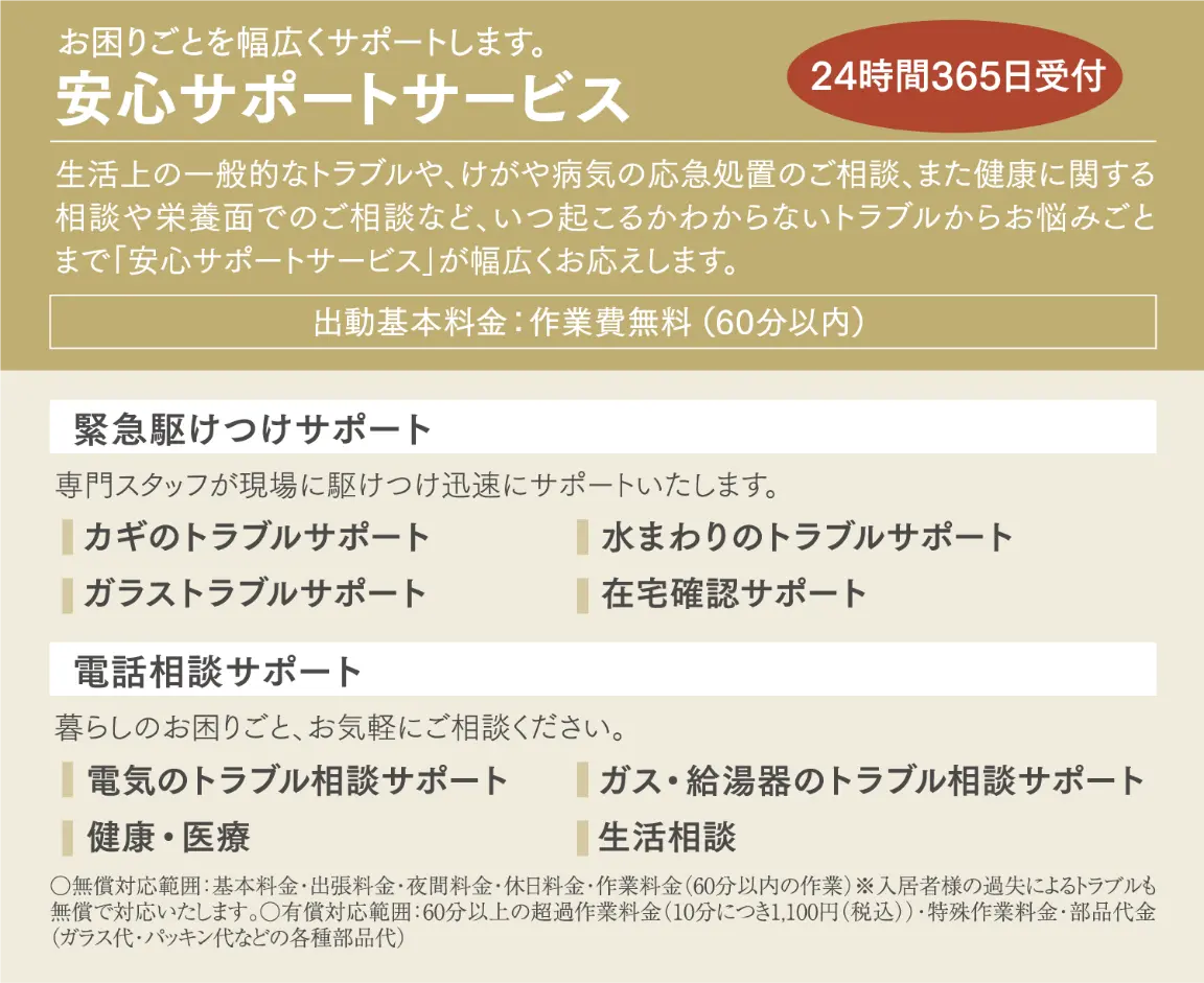 安心サポートサービス 24時間365日受付