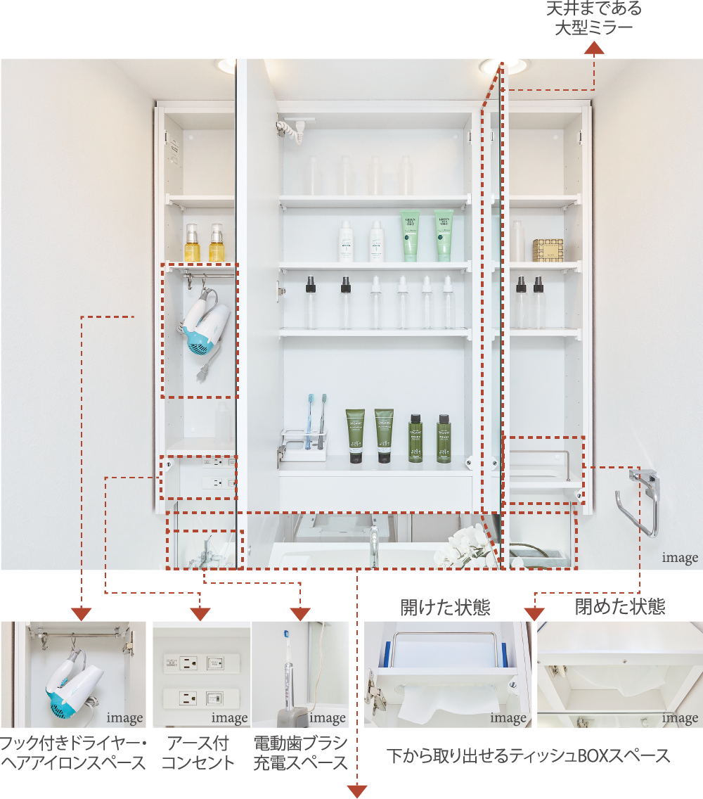 三面鏡裏多機能収納