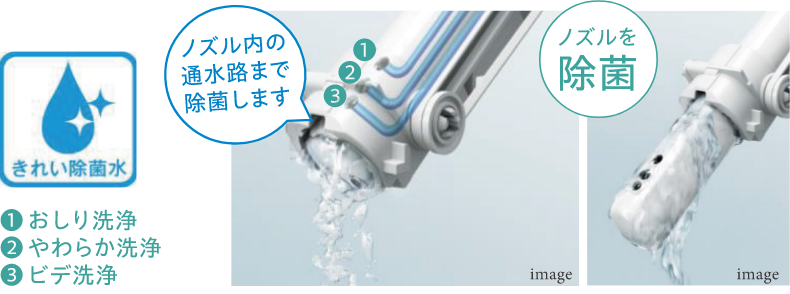 使うたびに除菌 ノズルきれい